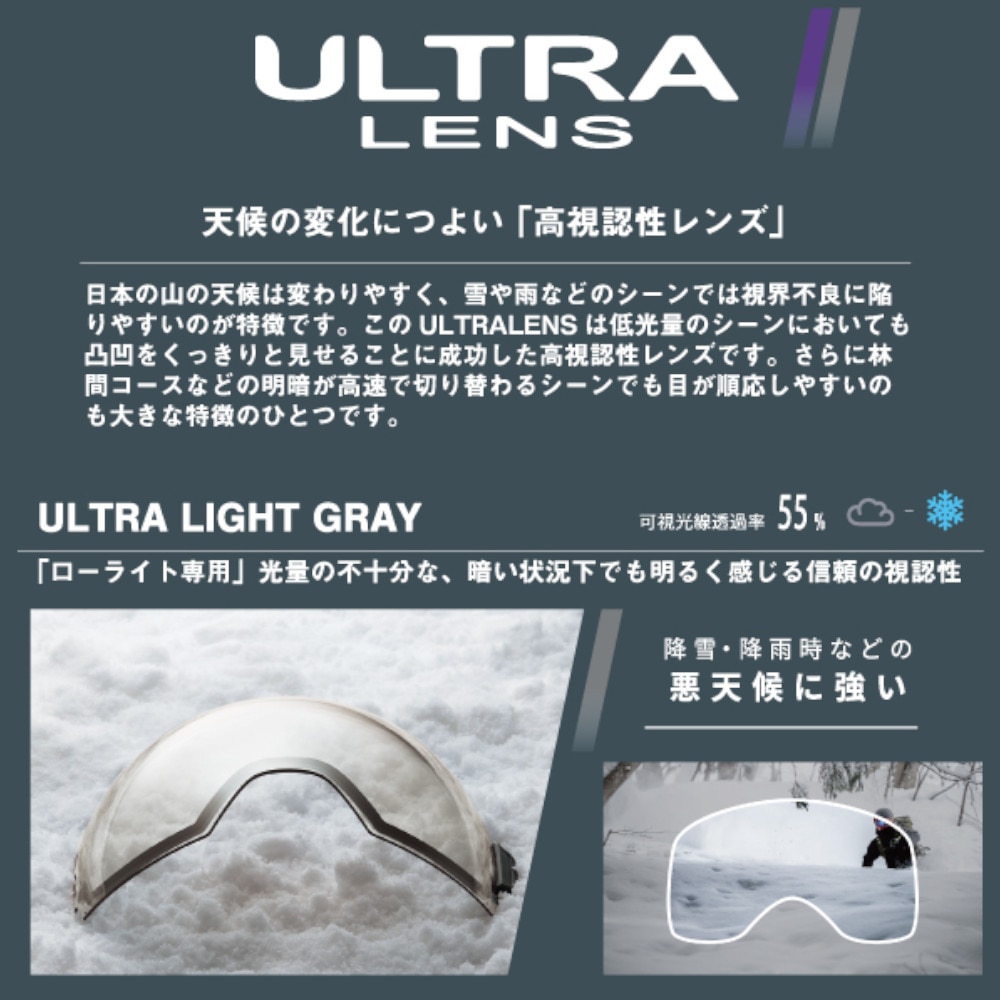 スワンズ｜22-23 ゴーグル RIDGELINE-MDH-CU-LG MST マスタード リッジライン ULTRA調光レンズ メガネ対応 スキー  スノーボード - マリン、ウィンタースポーツ用品はヴィクトリア