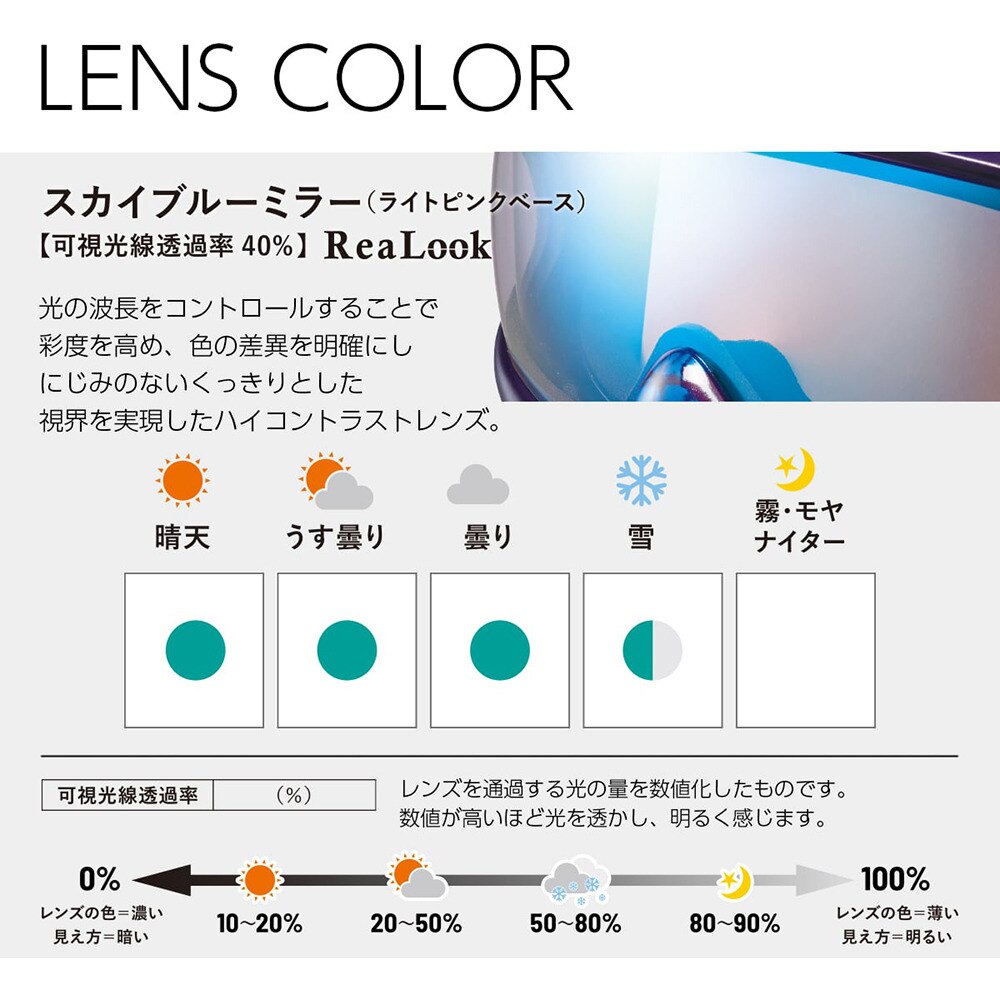 アックス（AXE）（レディース）ゴーグル スキー スノーボード AX800-XS BU 眼鏡対応