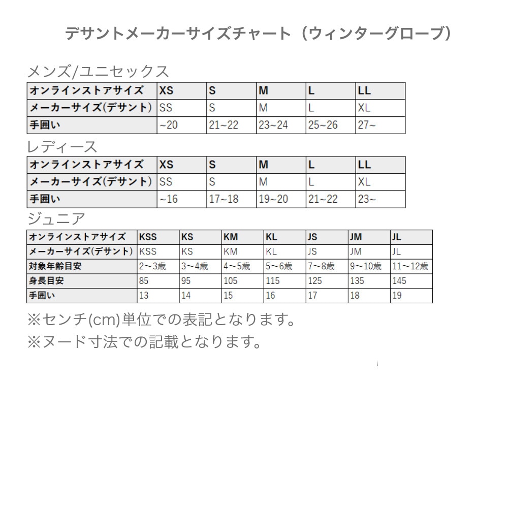 デサント（DESCENTE）（キッズ）ジュニア スキー グローブ スノーボード 手袋 スノボ ライトブルー 5本指グローブ DWDUJD01X LBL 防水透湿 抗菌防臭