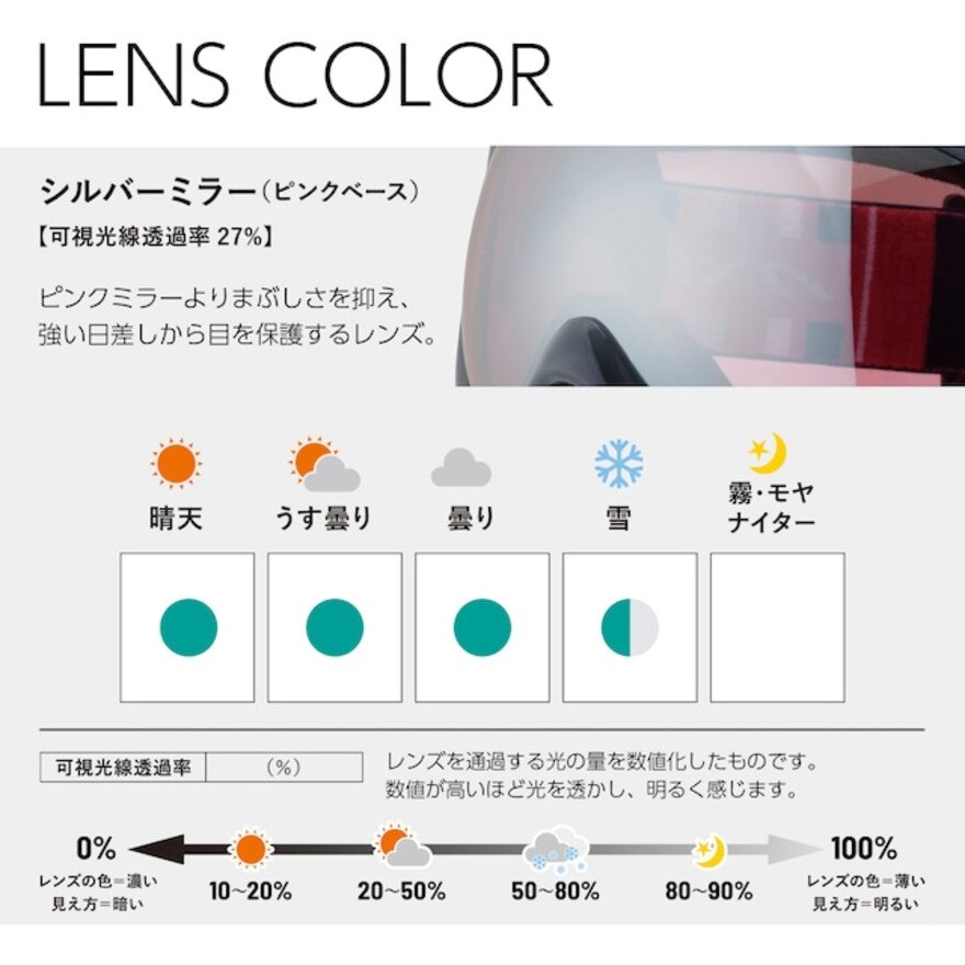 アックス（AXE）（キッズ）ジュニア ゴーグル スキー スノーボード スノボ 眼鏡対応 曇り止め AX270-WMD MPK ピンク