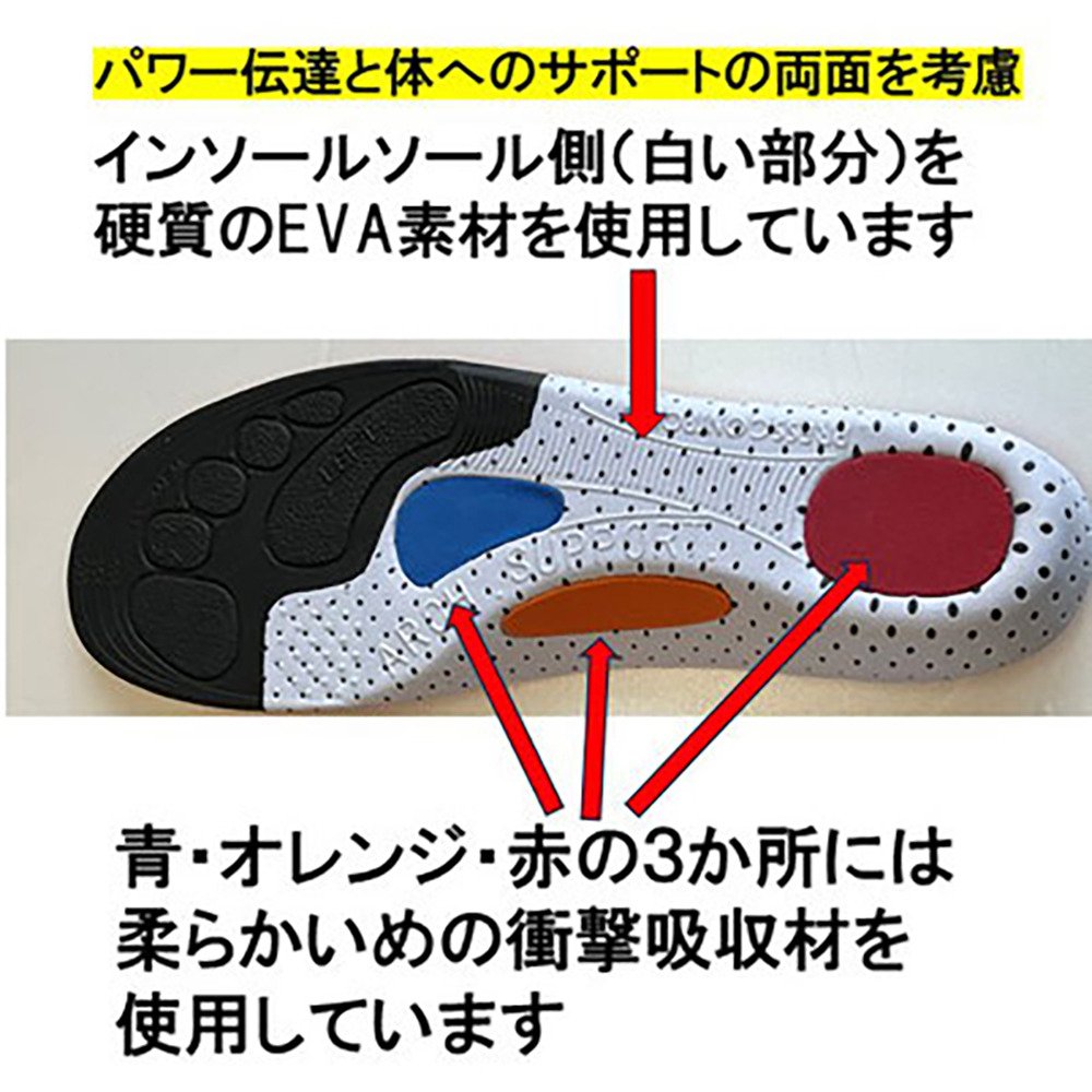 フットウェッジ（FOOT WEDGE）（メンズ、レディース）オールラウンドインソール2 22FWAR2