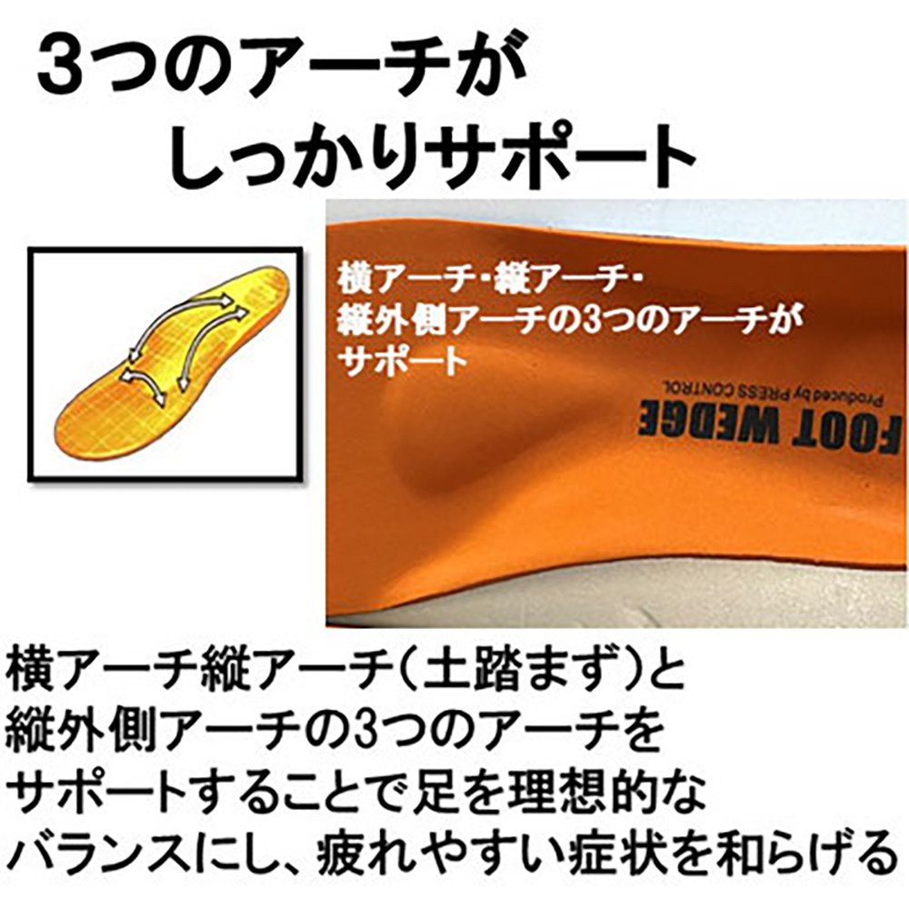 フットウェッジ（FOOT WEDGE）（メンズ、レディース）オールラウンドインソール2 22FWAR2
