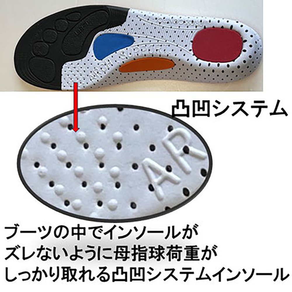 フットウェッジ（FOOT WEDGE）（メンズ、レディース）オールラウンドインソール2 22FWAR2