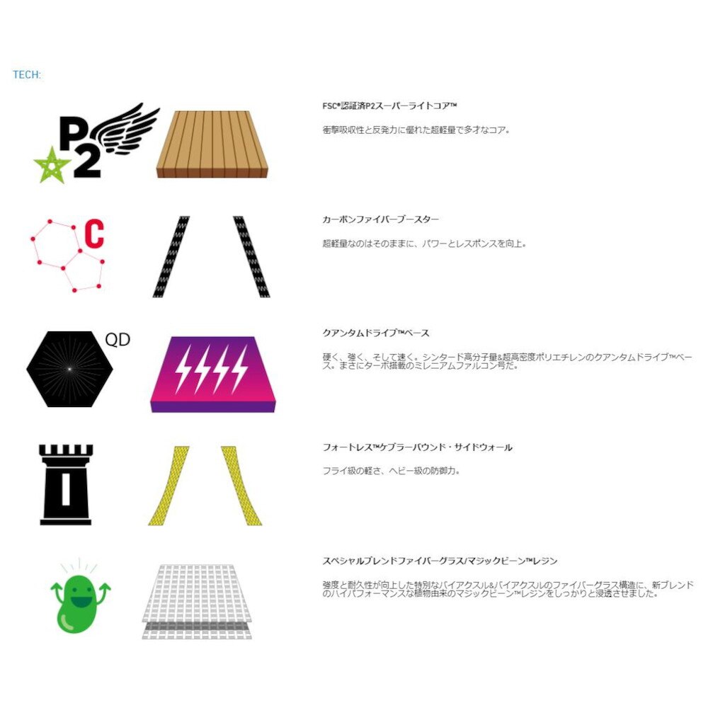 キャピタ（CAPITA）（メンズ）スノーボード スノボ 板 メンズ ハイブリッドキャンバー 22-23 D.O.A 1221105