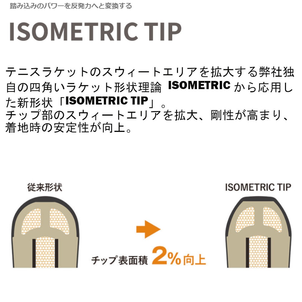 ヨネックス（YONEX）（メンズ）スノーボード板 23-24 フォーエックス ...