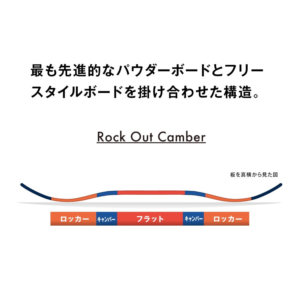 サロモン（SALOMON）（メンズ）スノーボード 板 23-24 ASSASSIN 473477 オールマウンテン