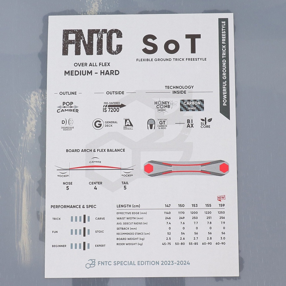 エフエヌティシー（FNTC）（メンズ）スノーボード 板 POWERFUL GROUND TRICK FREESTYLE 24SoT グラトリ ハイブリッドキャンバー