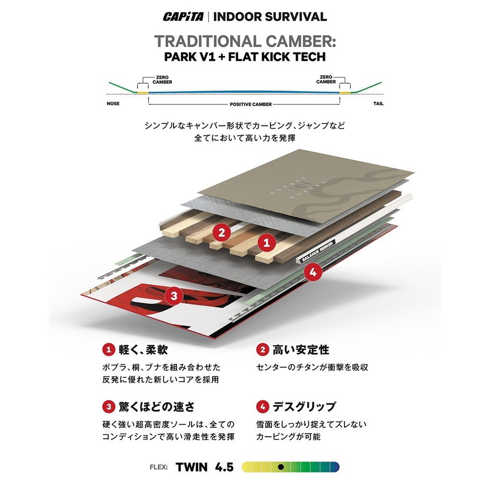 キャピタ（CAPITA）（メンズ）スノーボード板 27 INDOOR SURVIVAL 21040101