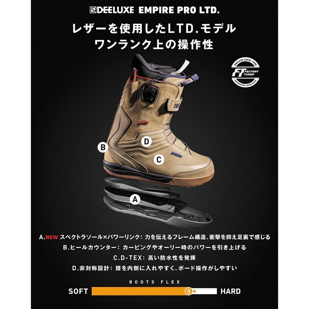 ディーラックス（DEELUXE）（メンズ）スノーボードブーツ 27 EMPIRE LTD. CTF 572624-1000/9310
