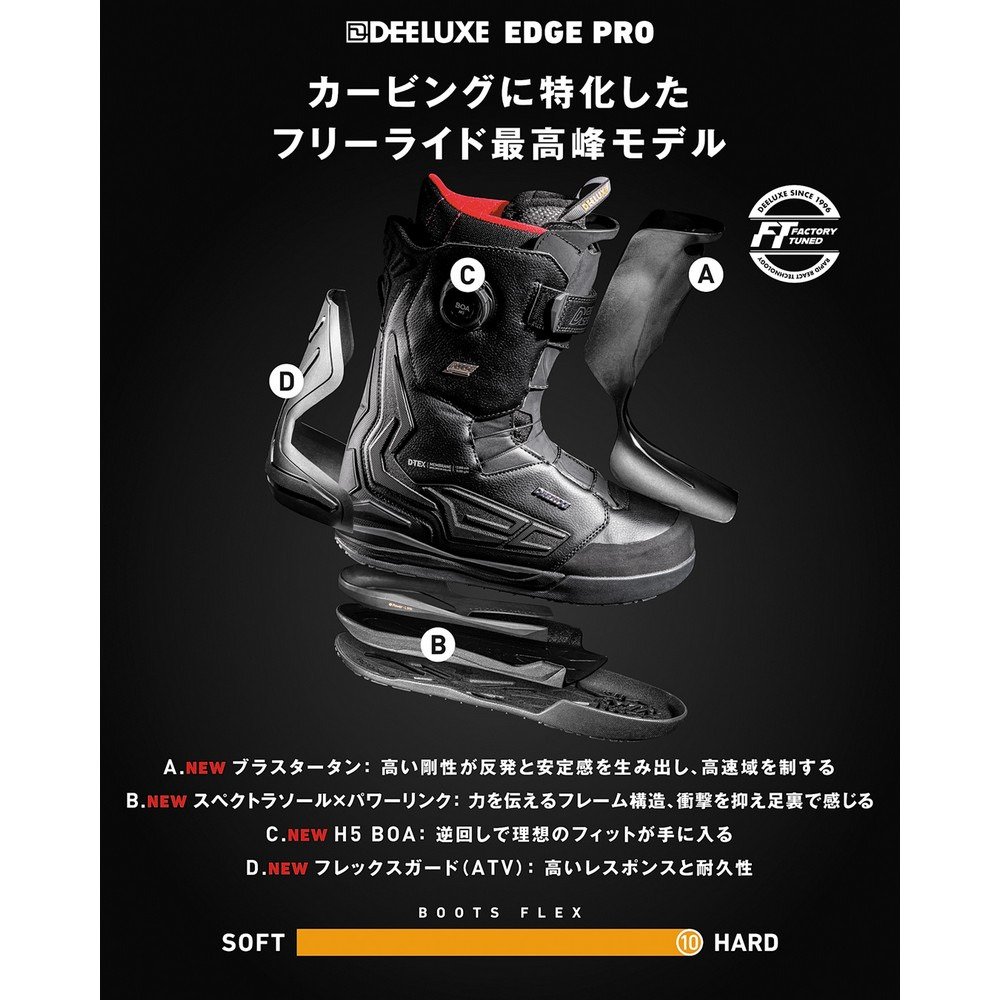 ディーラックス（DEELUXE）（メンズ）スノーボードブーツ 27 EDGE PRO S5 572630-1000/3002