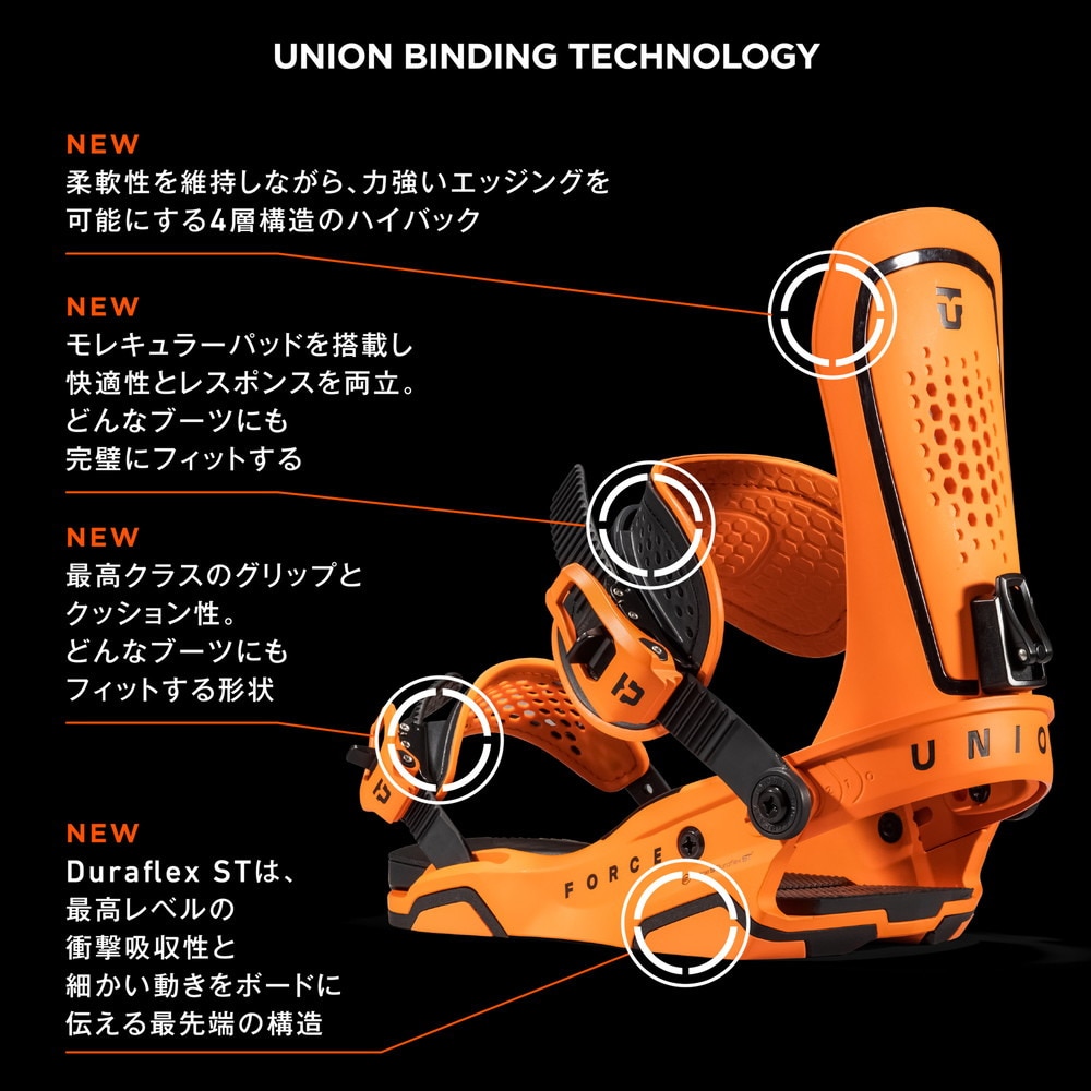 ユニオン（UNION）（メンズ、レディース）スノーボードビンディング 23-24 Force 231041