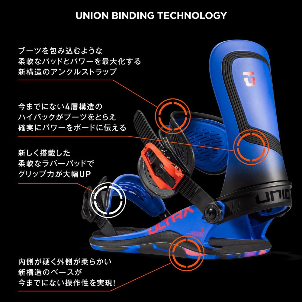 ユニオン（UNION）（メンズ、レディース）スノーボードビンディング 23-24 Ultra Men 232021