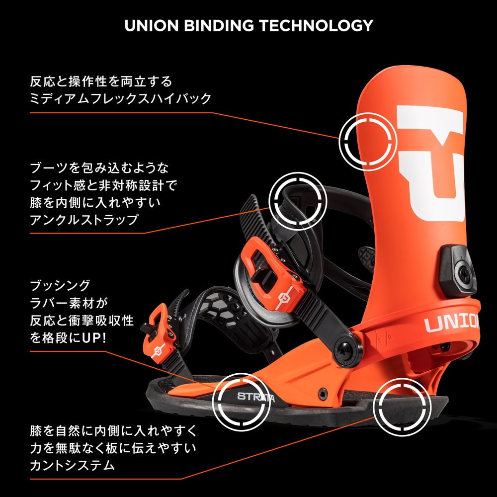 ユニオン（UNION）（メンズ、レディース）スノーボードビンディング 23-24 Strata Team Hb 232041