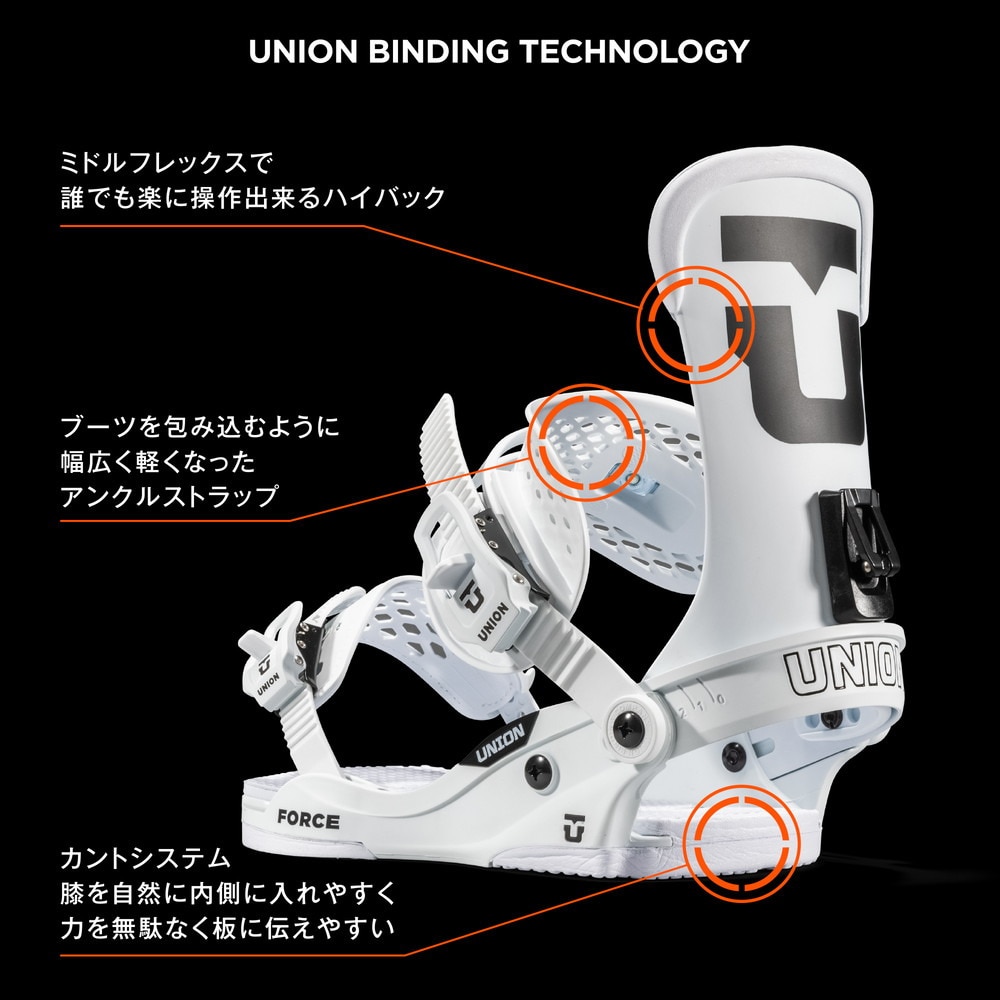 ユニオン（UNION）（メンズ、レディース）スノーボードビンディング 23