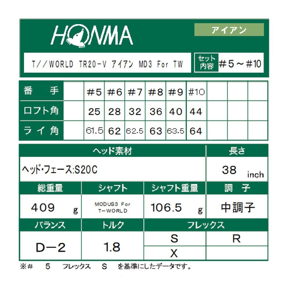 アイアンセット メンズ 6本 ツアーワールド Tr20 V 5 10 N S Pro Modus3 For T World 本間ゴルフ スーパースポーツゼビオ