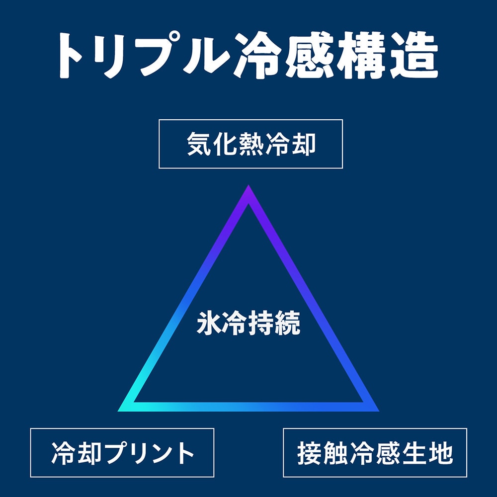 ゼロフィット（ZEROFIT）（メンズ）アイスメッシュ ノースリーブ ZUIMF-2303