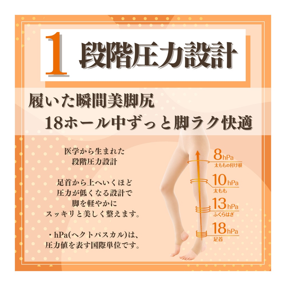 スリムウォーク（SLIM WALK）（レディース）ゴルフ 段階着圧 抗菌防臭 スリムウォークゴルフ 美脚 美尻ストッキング SWG007 ML