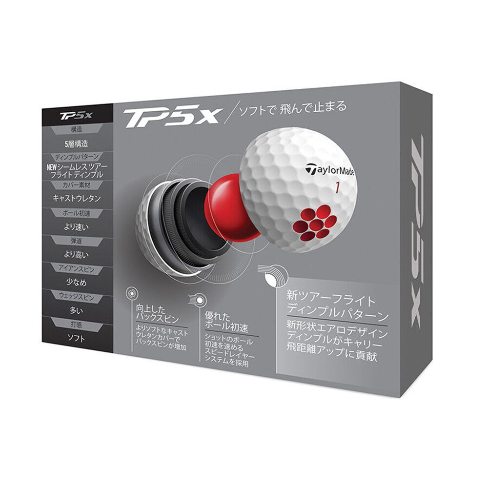 【3ダース】テーラーメイド ゴルフボール TP5x Pix 2021年モデル