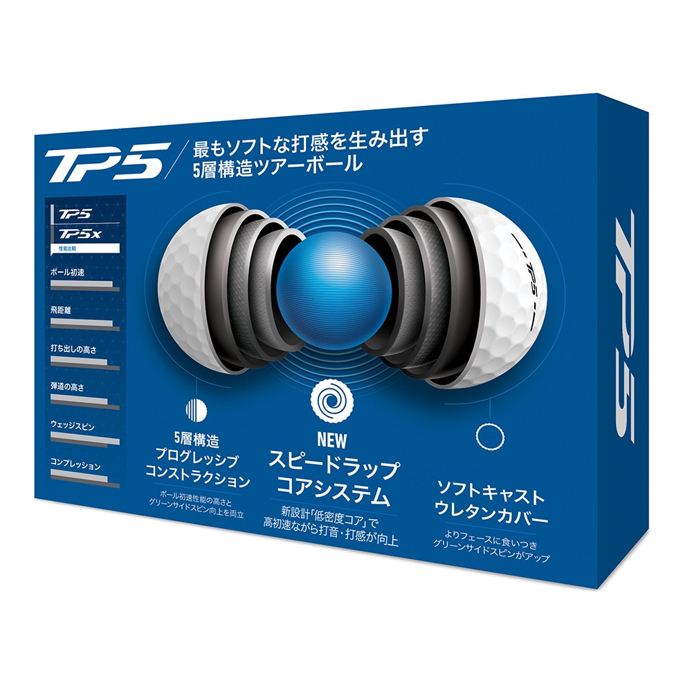 テーラーメイド（TAYLORMADE）（メンズ）ゴルフボール 24 TP5 ダース(12個入り)