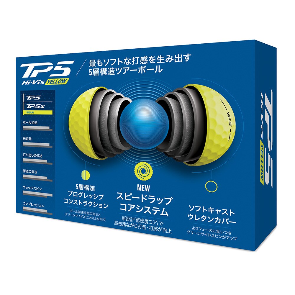 テーラーメイド（TAYLORMADE）（メンズ）ゴルフボール 24 TP5 Yellow ダース(12個入り)