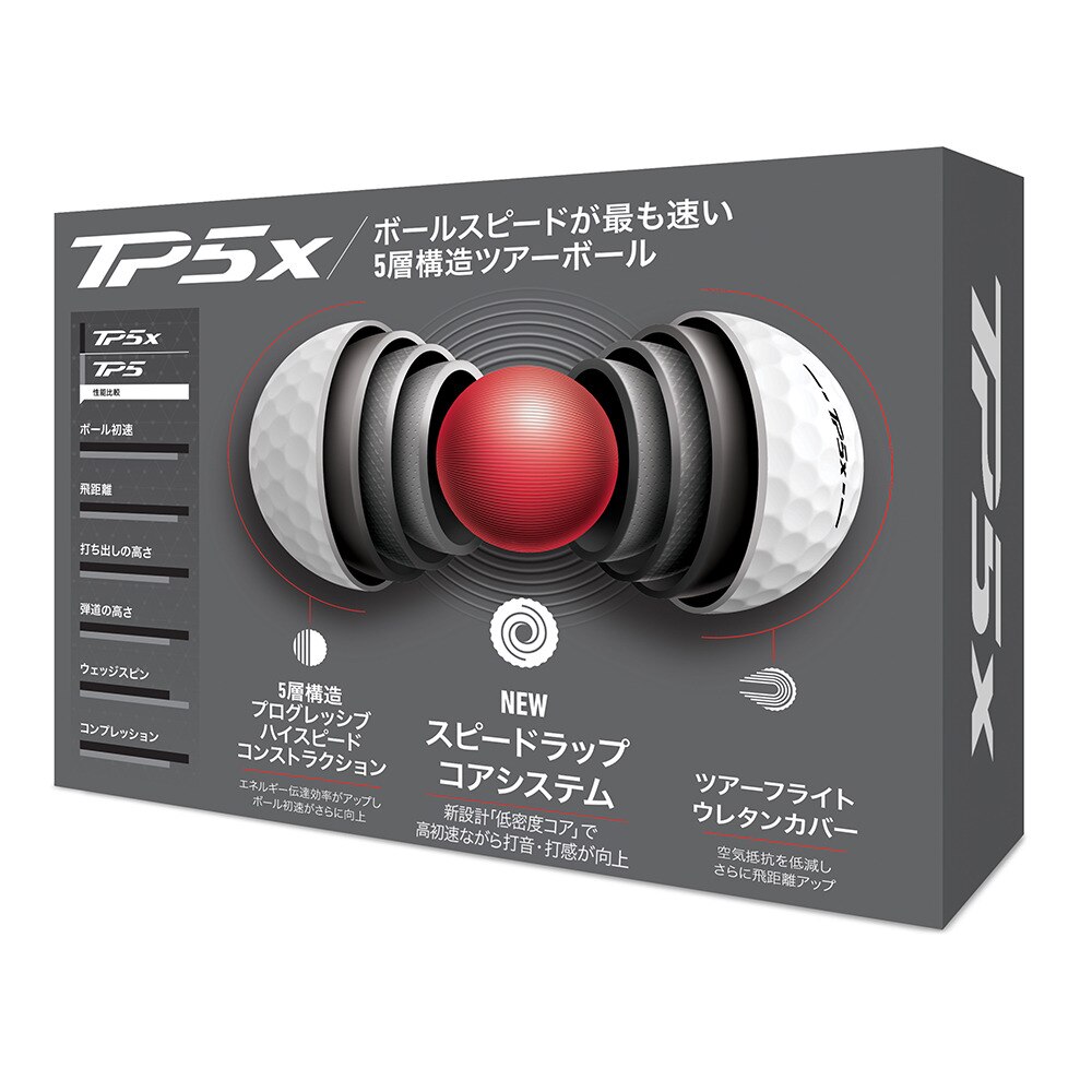 テーラーメイド（TAYLORMADE）（メンズ）ゴルフボール 24 TP5x ダース(12個入り)