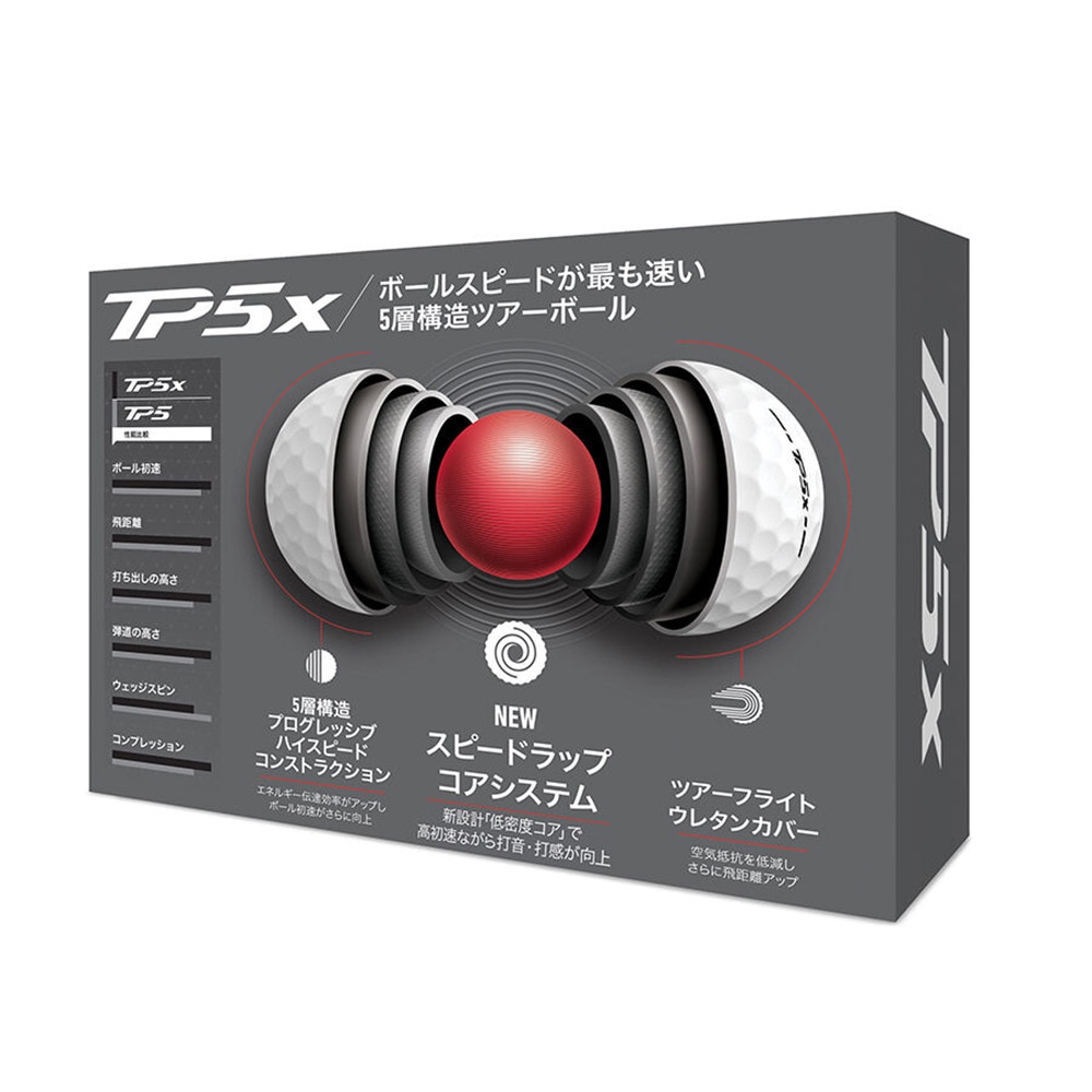 テーラーメイド（TAYLORMADE）（メンズ）ゴルフボール 24 TP5x ダース(12個入り)