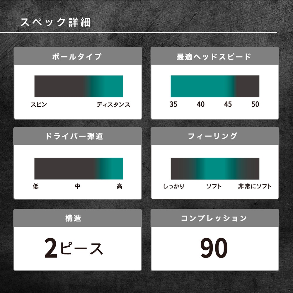 飛び衛門（メンズ）ゴルフボール マットカラー DISTANCE 3ダース(36個入り) 23T2BM MOG3DZ