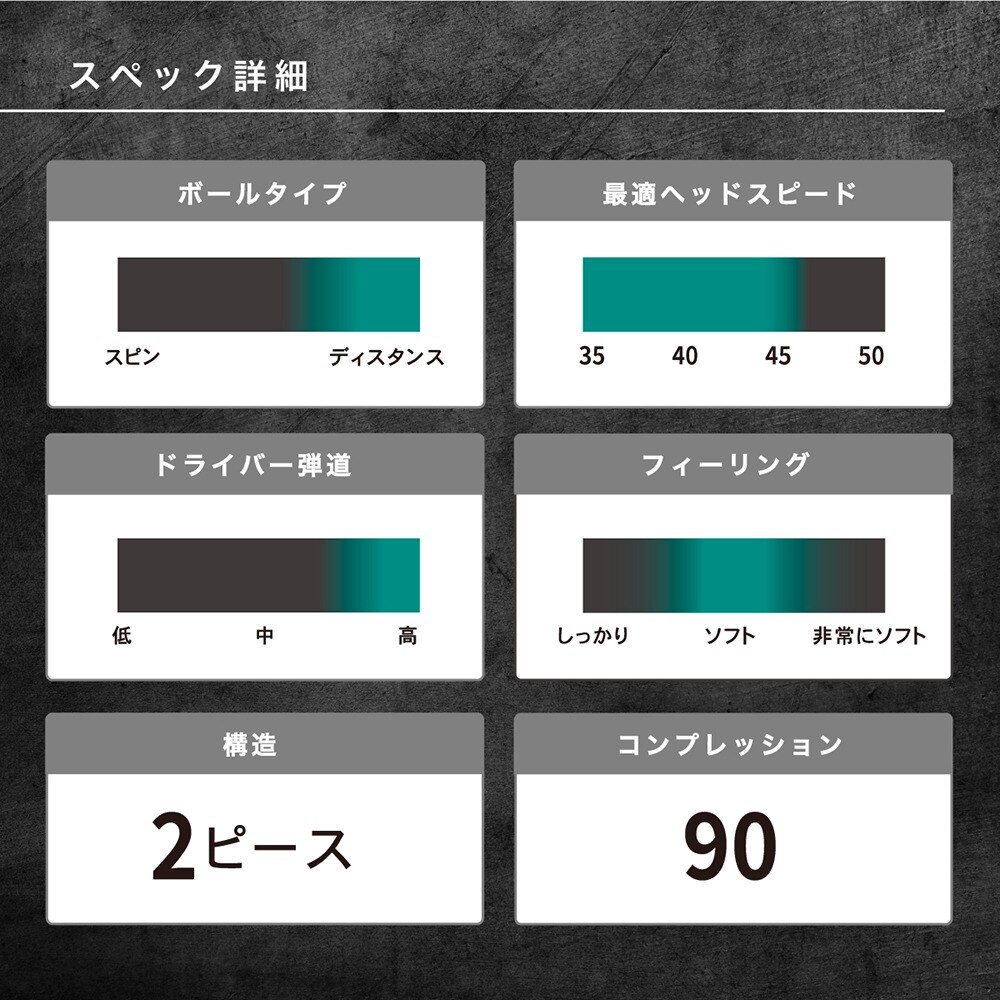 飛び衛門（メンズ）ゴルフボール マットカラー DISTANCE 3ダース(36個入り) 23T2BM MPK3DZ