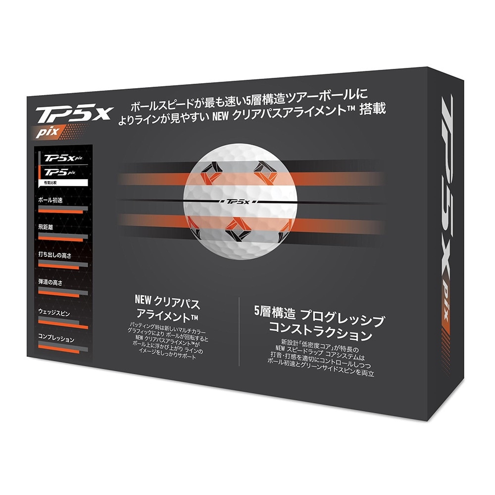 テーラーメイド（TAYLORMADE）（メンズ）ゴルフボール 24 TP5x pix ダース(12個入り)