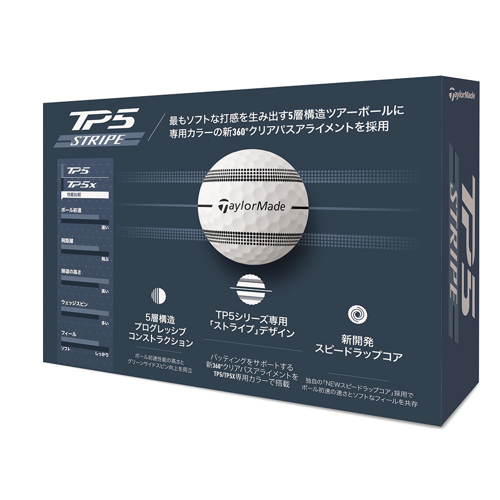 テーラーメイド（TAYLORMADE）（メンズ）ゴルフボール TP5 ストライプ SV ダース(12個入り)