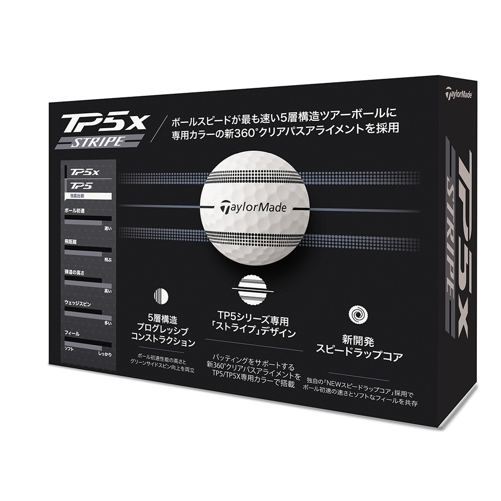 テーラーメイド（TAYLORMADE）（メンズ）ゴルフボール TP5x ストライプ SV ダース(12個入り)