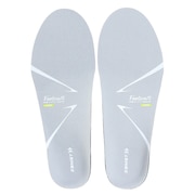 (メンズ、レディース、キッズ)インソール フットクラフト AGILITY GRIP for ゴルフ LOW