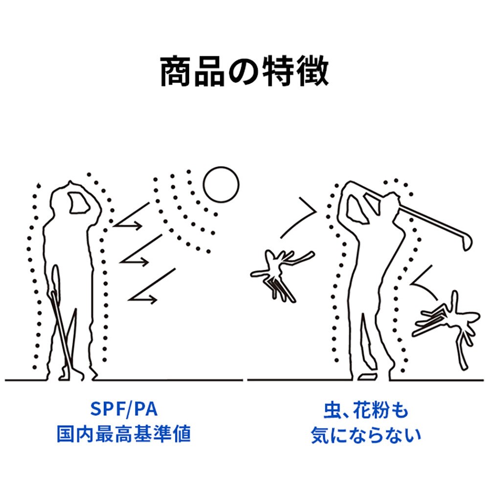 ゼロホール（ZERO HOLE）（メンズ、レディース）日やけ止め サンスクリーン ウォータープルーフ 25g 国内最高基準防御力 UV 日焼け止めクリーム 無香料
