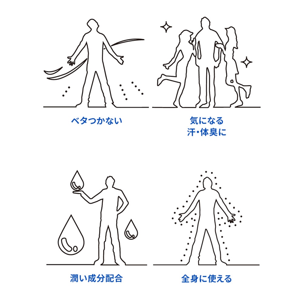 ゼロホール（ZERO HOLE）（メンズ、レディース）日やけ止め サンスクリーン ウォータープルーフ 25g 国内最高基準防御力 UV 日焼け止めクリーム 無香料