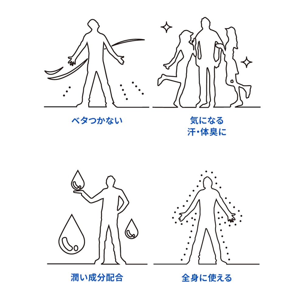 ゼロホール（ZERO HOLE）（メンズ、レディース）日焼け止め サンスクリーン ウォータープルーフ 国内最高基準防御力 日やけ止めスプレー 無香料 ZH01 50g 日本製