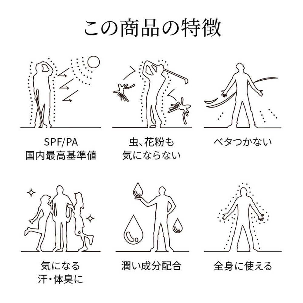 ゼロホール（ZERO HOLE）（メンズ、レディース）日やけ止め塗るスプレー フローズンショットクールタイプ 無香料
