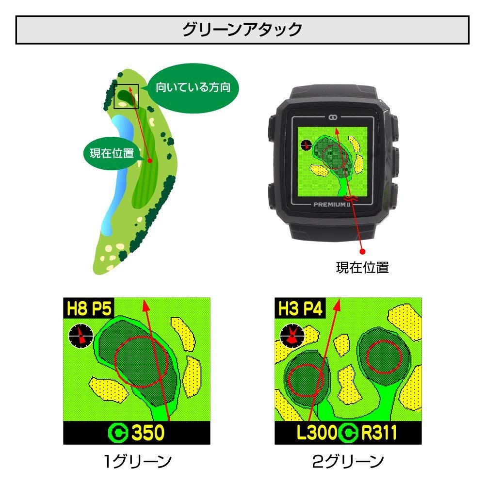 ゴルフナビ みちびきl1s対応 ザ ゴルフウォッチ プレミアム 2 G014b 腕時計タイプ グリーンオン ヴィクトリアゴルフ