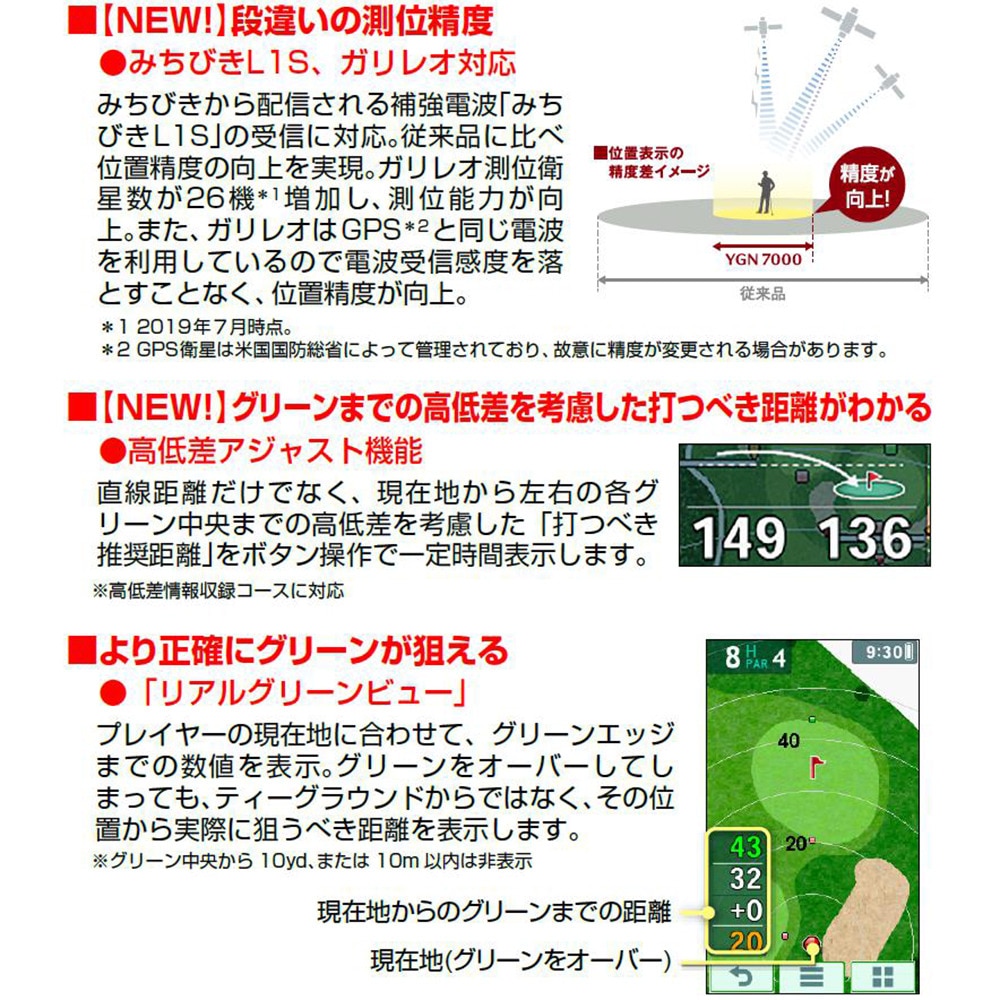 ユピテル（YUPITERU）（メンズ、レディース）ゴルフ 距離計 YGN7000 みちびきL1S対応 ゴルフ 距離測定器 距離計測器 GPS ゴルフナビ
