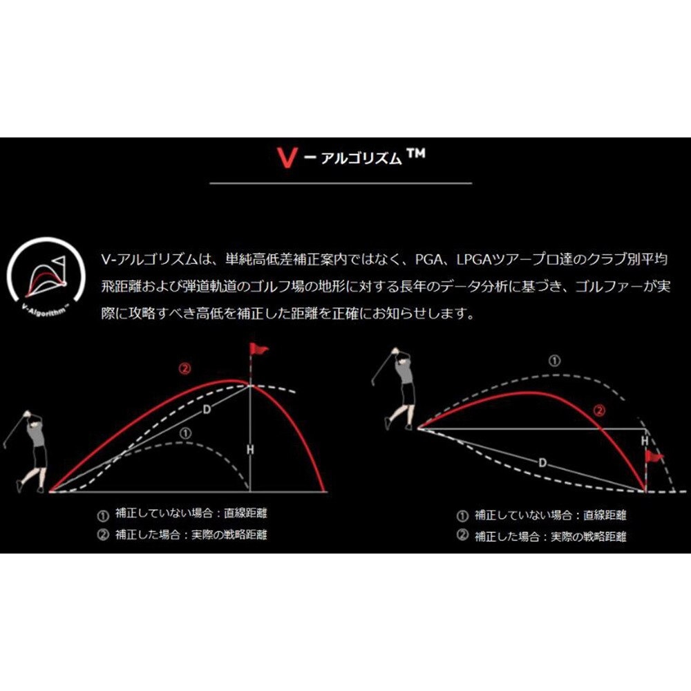 ボイスキャディ（voice caddie）（メンズ、レディース）距離計 ゴルフ レーザーボイスキャディ CL2 距離測定器 携帯型 ゴルフナビ