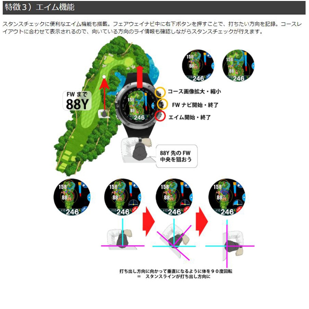 ショットナビ｜ショットナビ（Shot Navi）（メンズ、レディース）距離