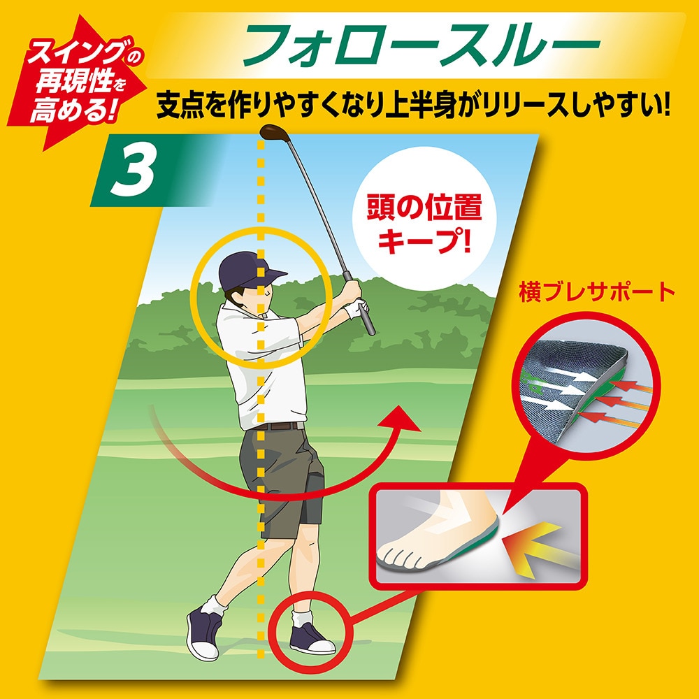 バネ（Bane）（メンズ、レディース）バネインソール ゴルフ スマートシリーズ BNS00400