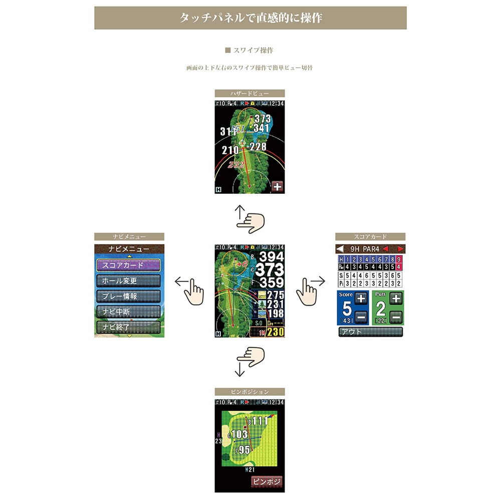 ショットナビ（Shot Navi）（メンズ、レディース）GPSゴルフナビ グランツ