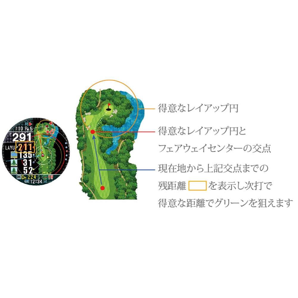ショットナビ（Shot Navi）（メンズ、レディース）腕時計型ゴルフナビ エボルブ プロ（Evolve PRO） ブラック