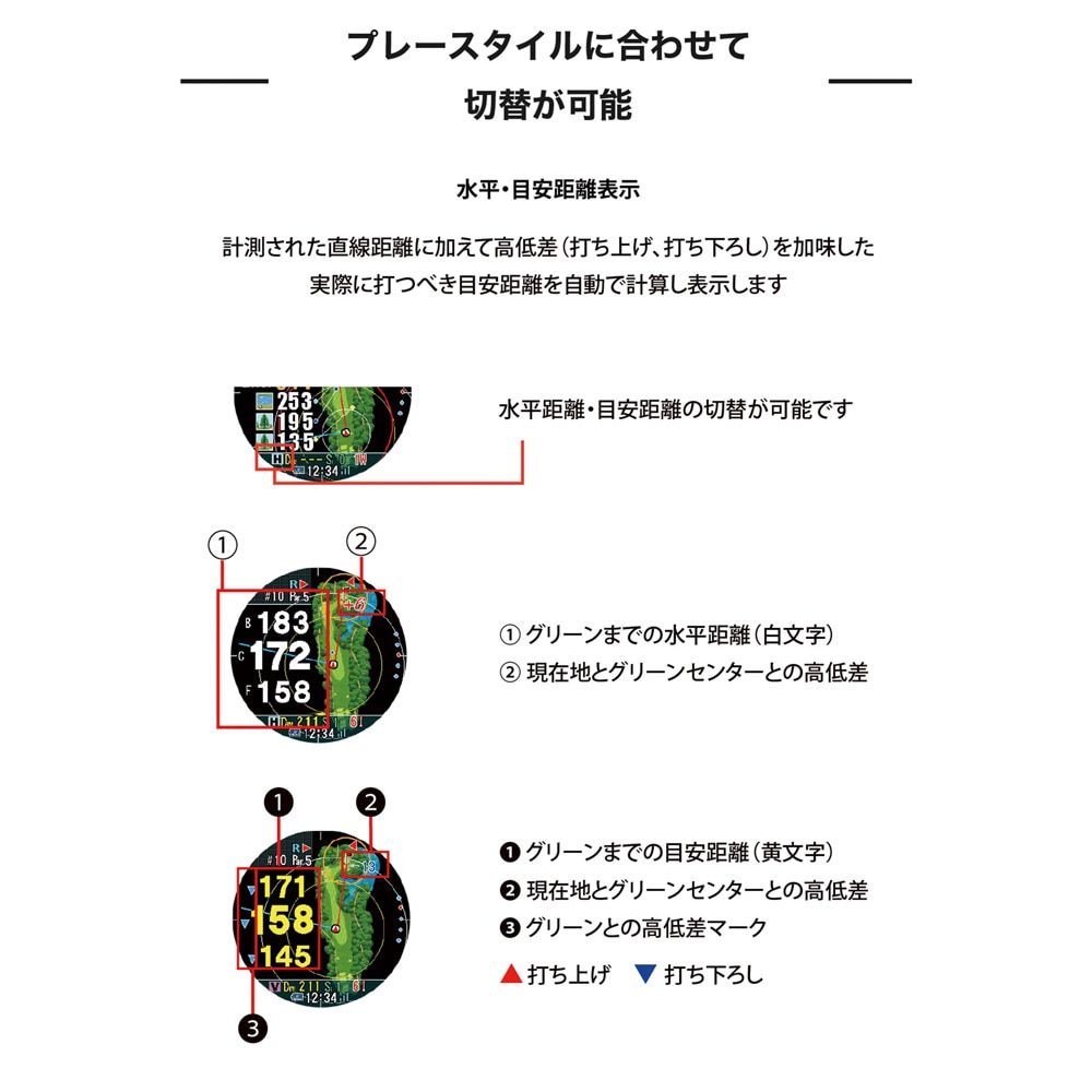 ショットナビ（Shot Navi）（メンズ、レディース）ゴルフ 距離計 ナビ 防水 Evolve PRO Touch エボルブプロ タッチ ブラック