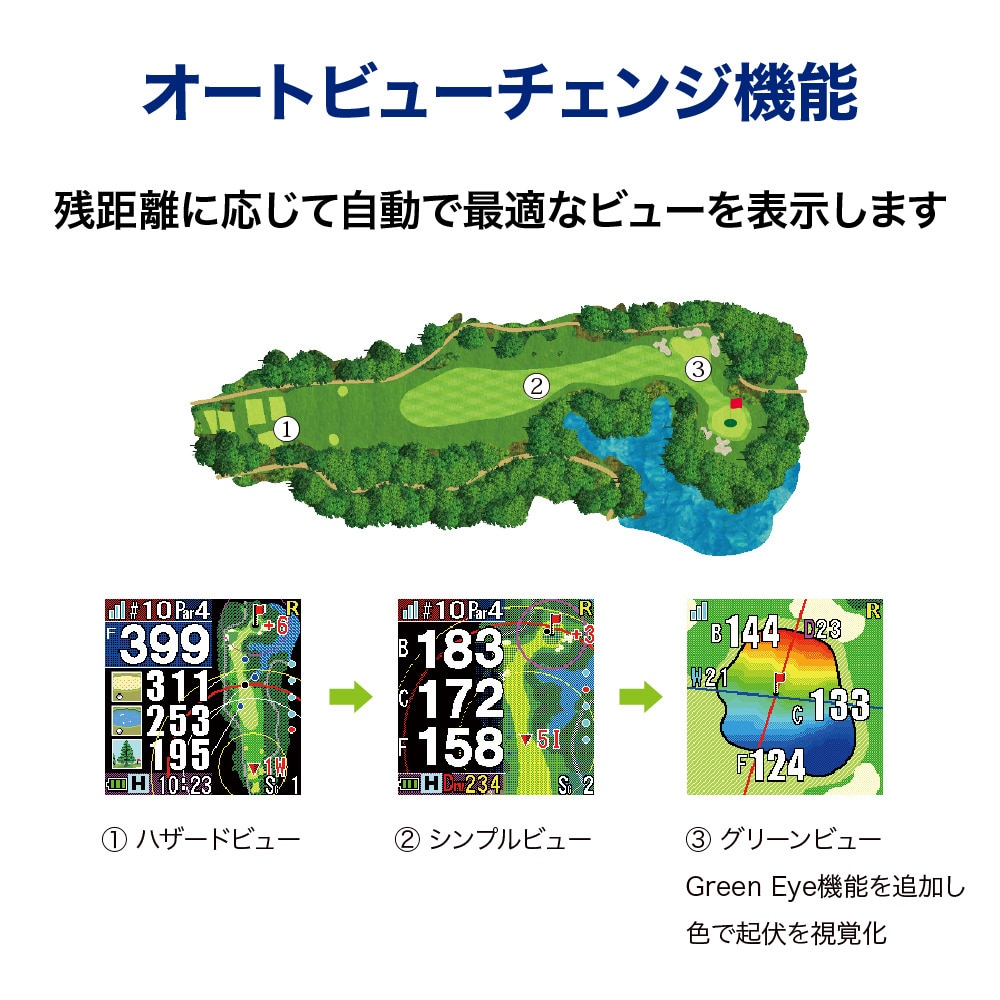 ショットナビ（Shot Navi）（メンズ、レディース）ゴルフナビ INFINITY nano GR セット