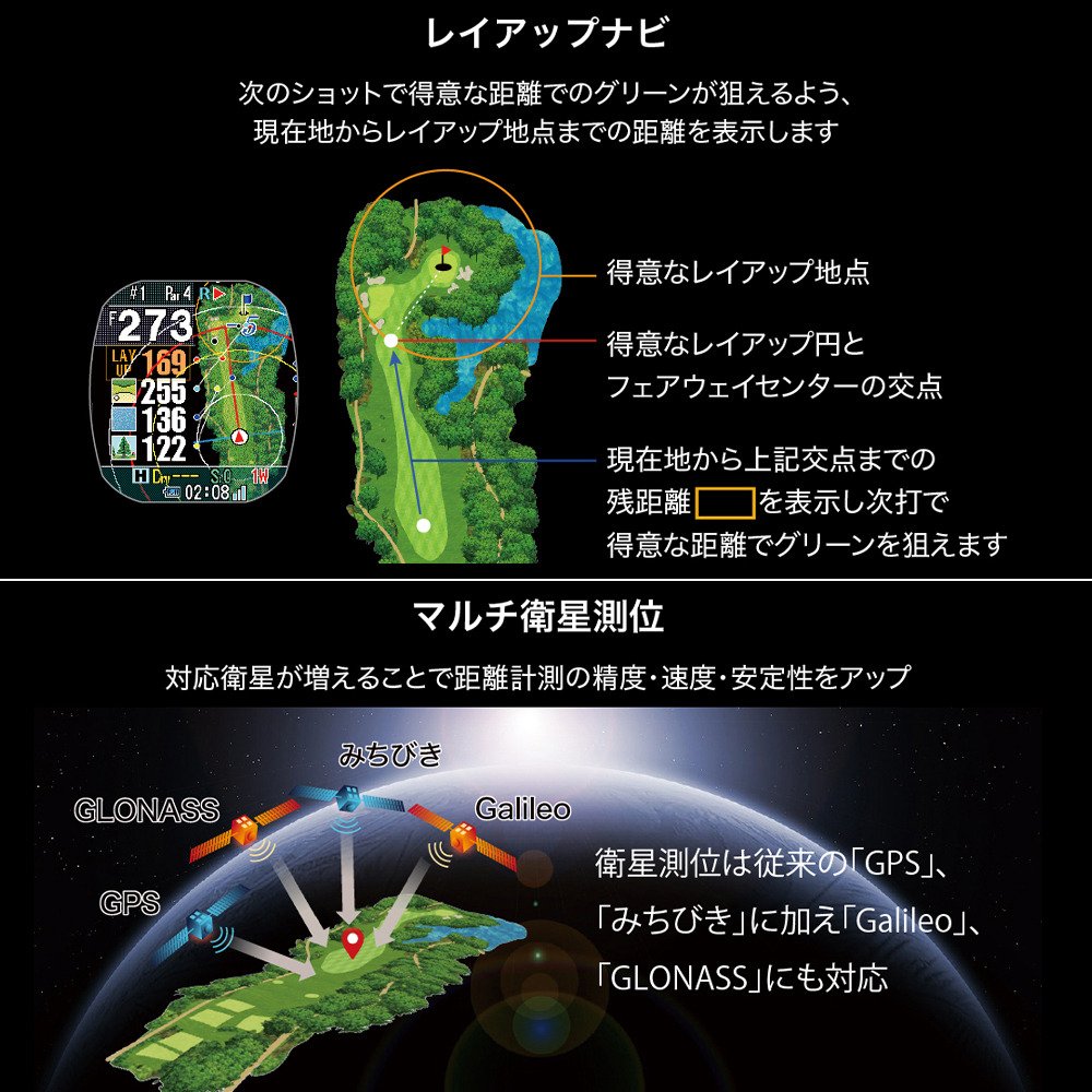 ショットナビ（Shot Navi）（メンズ、レディース）クレスト2 タッチ ホワイト Crest2 Touch W