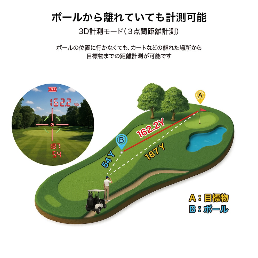 ショットナビ（Shot Navi）（メンズ、レディース）ゴルフ 距離計 レーザースナイパー RAYS GR プラス ブラック Laser Sniper RAYS GR Plus B