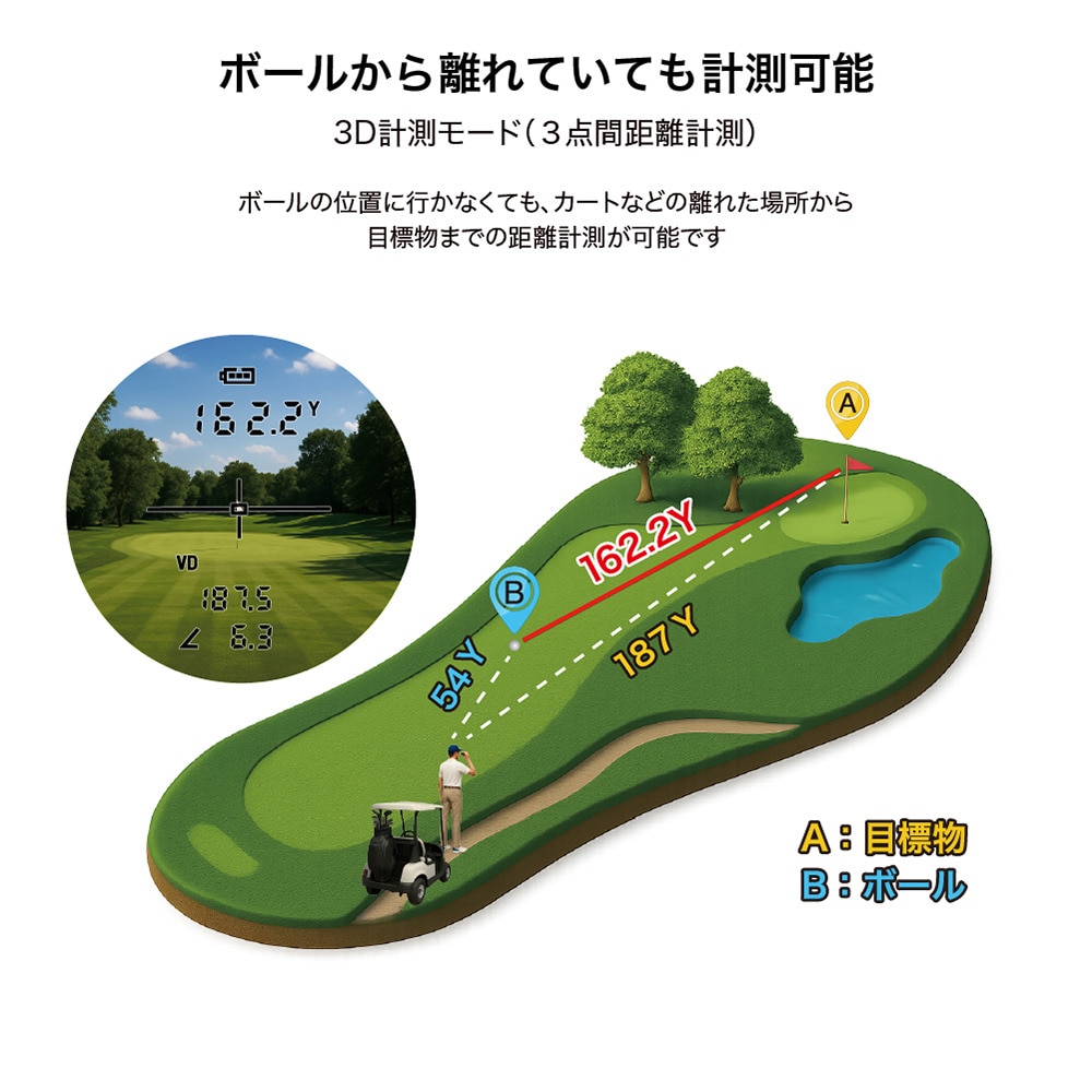 ショットナビ（Shot Navi）（メンズ、レディース）ゴルフ 距離計 レーザースナイパー RAYS プラス Laser Sniper RAYS Plus B