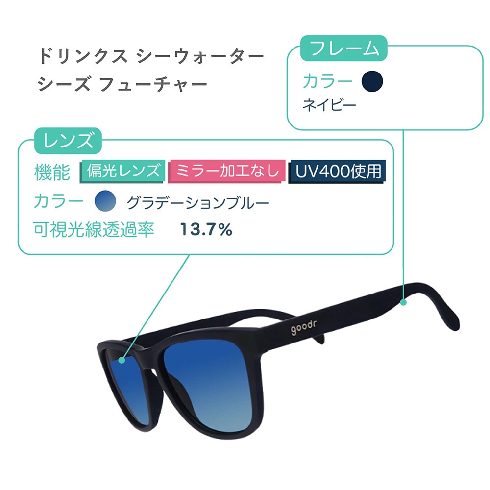 GOODR（GOODR）（メンズ、レディース）ドリンクス シーウォーター シーズ フューチャー サングラス G00248-OG-BL1-GR
