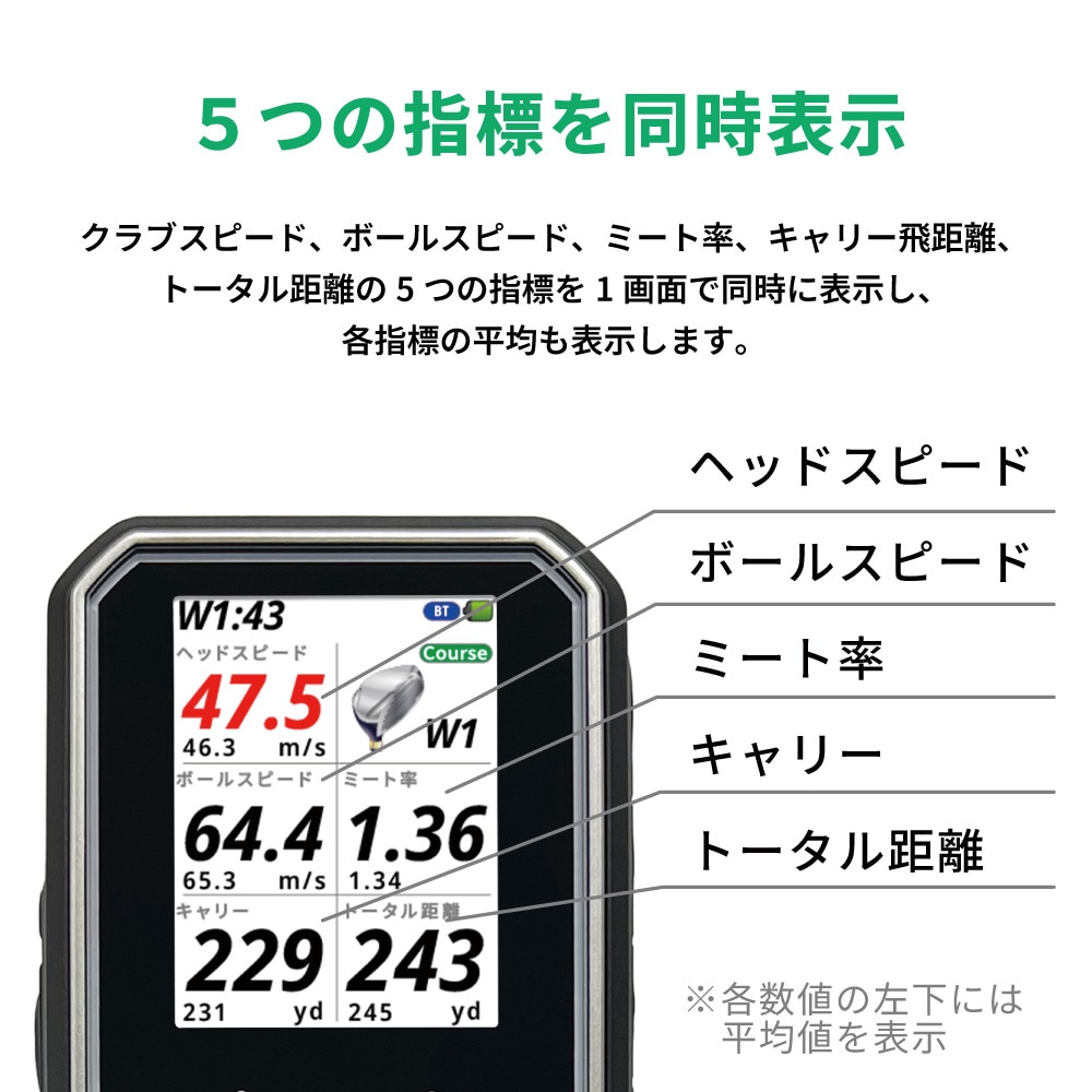 ショットナビ（Shot Navi）（メンズ、レディース）ショットライザー SHOTLYZER